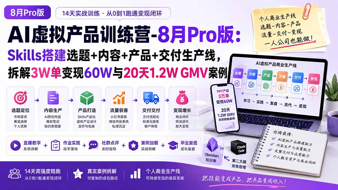 AI虚拟产品训练营PRO版-9月完结：Skills搭建选题+内容+产品+交付生产线，拆解3W单变现60W与20天1.2W GMV案例-52项目站