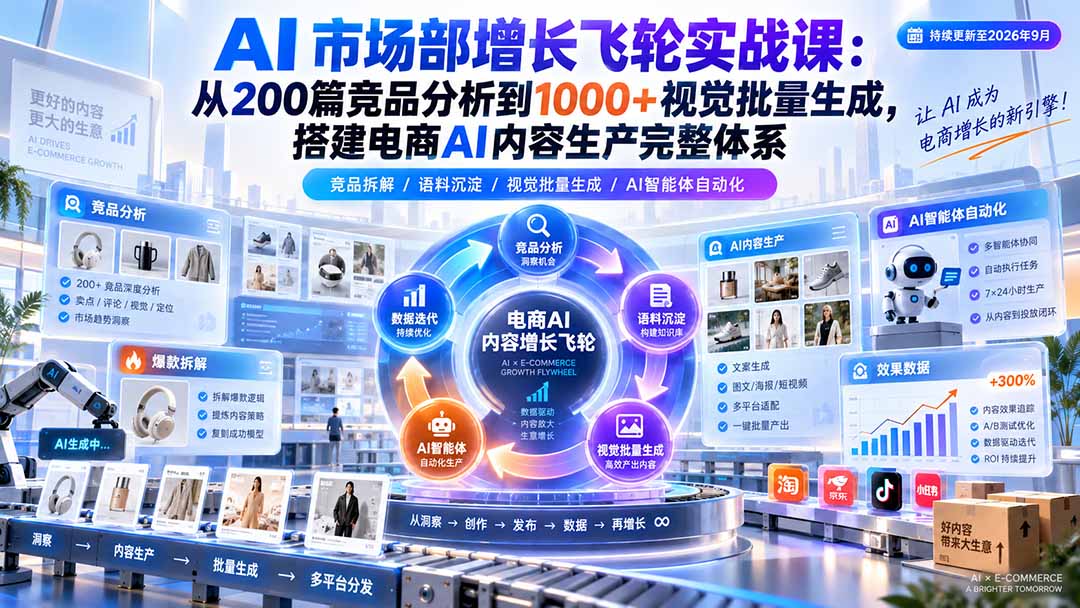 AI 市场部增长飞轮实战课：从200篇竞品分析到1000+视觉批量生成，搭建电商AI内容生产完整体系-52项目站