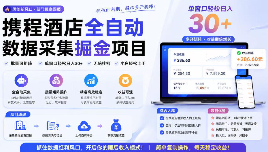 携程酒店全自动采集项目，全程自动浏览，可批量矩阵放大，单机日收300+【揭秘】-52项目站
