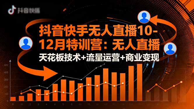 抖音快手无人直播10-12月特训营：无人直播天花板技术+流量运营+商业变现-52项目站