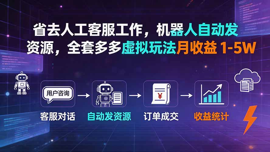 省去人工客服工作，机器人自动发资源，全套多多虚拟玩法月收益 1-5W-52项目站
