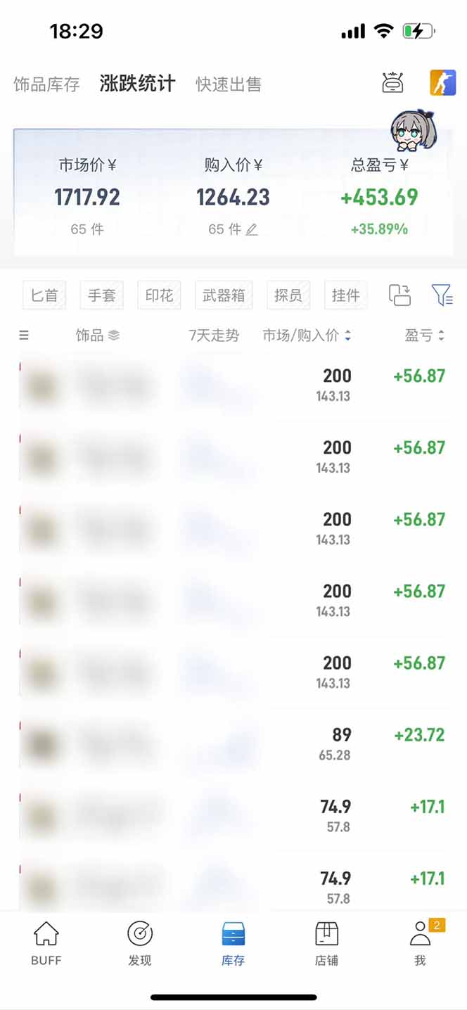 图片[2]-2025网易buff搬砖，一周操作2小时，收入1600+-52项目站