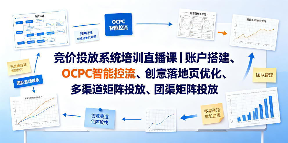 竞价投放系统培训直播课｜账户搭建、OCPC智能控流、创意落地页优化、多渠道矩阵投放、团队管理与副业变现全阶实战(更新0709)-52项目站