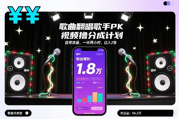 歌曲翻唱歌手PK视频撸分成计划,自带流量,一天两小时,日入2张-52项目站