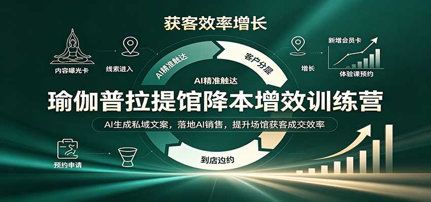 瑜伽普拉提馆降本增效训练营:AI生成私域文案,落地AI销售,提升场馆获客成交效率-52项目站