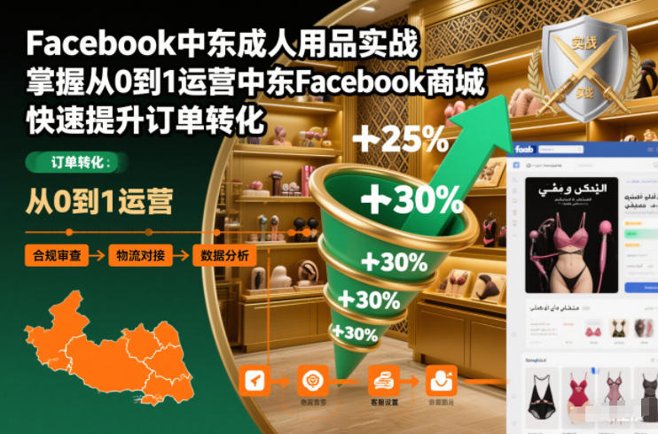 Facebook中东成人用品实战,掌握从0到1运营中东Facebook商城,快速提升订单转化-52项目站