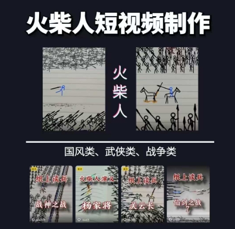 火柴人短视频-纸上谈兵，独一无二的视频展示风格，国风，战争动画，短视频差异化新赛道-52项目站
