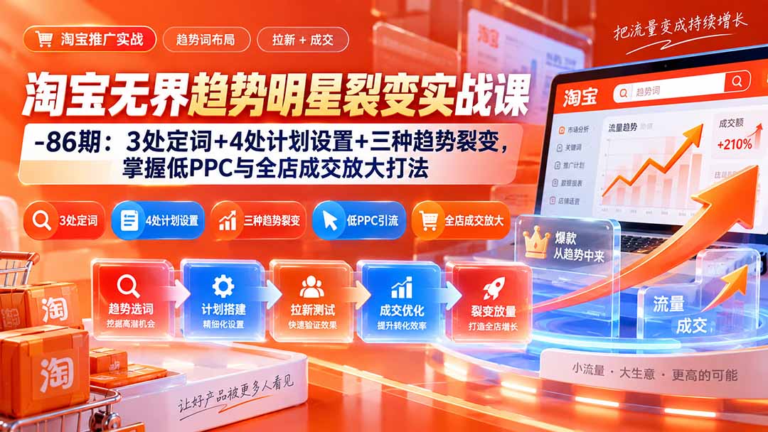 淘宝无界趋势明星裂变实战课-86期：3处定词+4处计划设置+三种趋势裂变，掌握低PPC与全店成交放大打法-52项目站