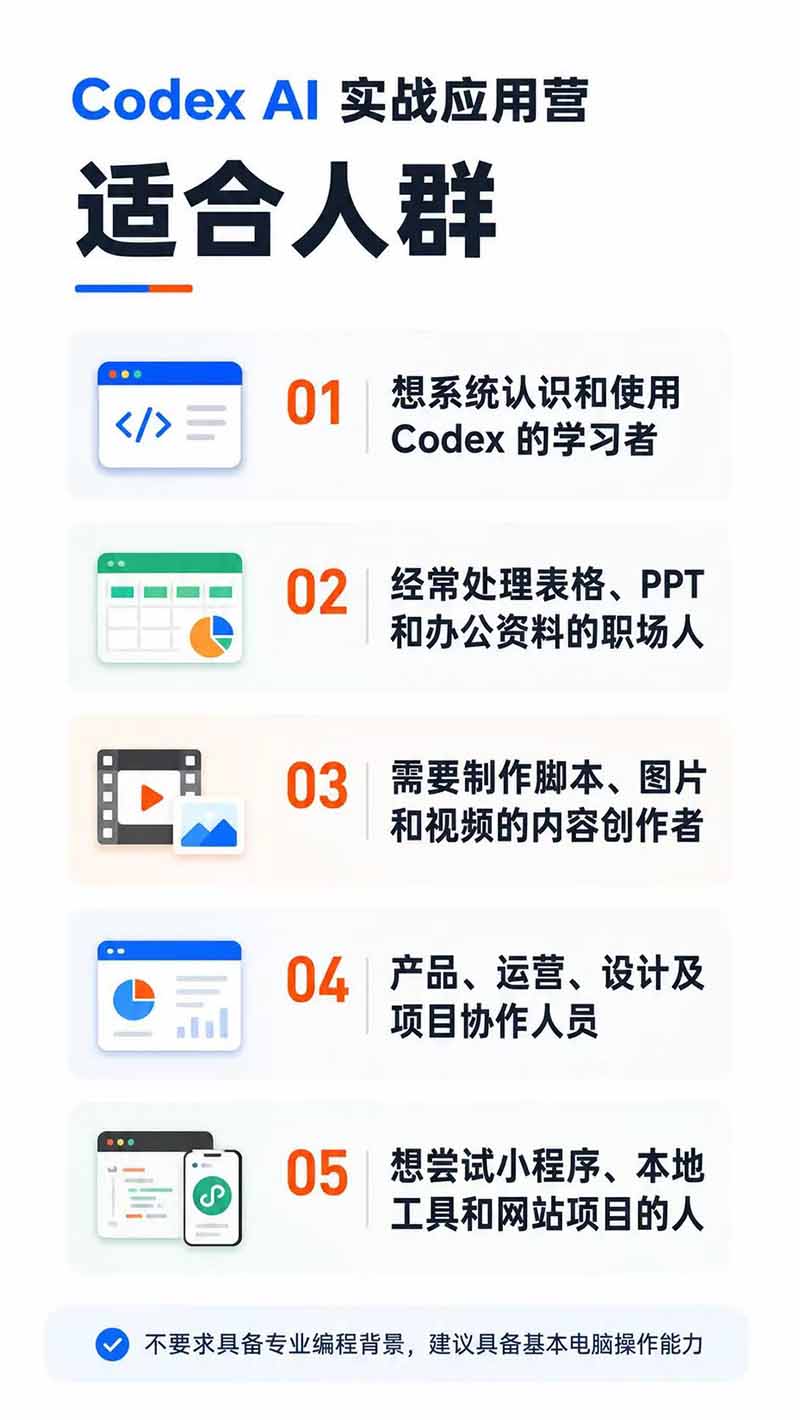 图片[2]-Codex AI实战应用营从工具到项目交付；五大阶段二十章内容案例实操为主线，系统掌握Codex全栈实战能力-52项目站