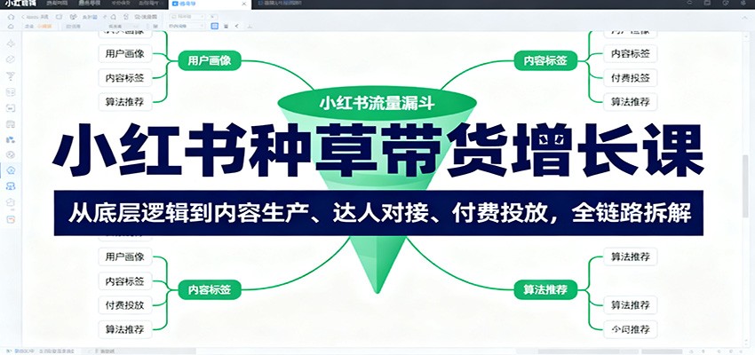 小红书种草带货增长课：从底层逻辑到内容生产、达人对接、付费投放，全链路拆解-52项目站