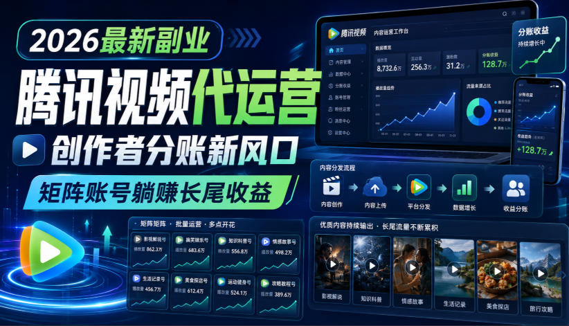 2026最新副业之腾讯视频代运营：创作者分账新风口，矩阵账号躺賺长尾收益【揭秘】-52项目站