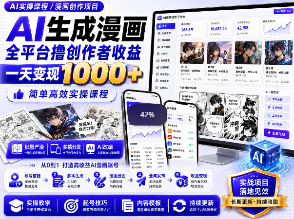 AI生成漫画全平台撸创作者收益内部课程，实操最高单日变现1k+-52项目站