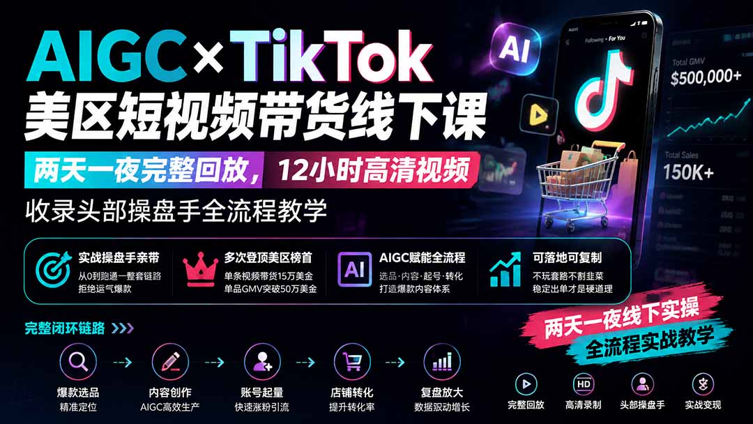 AIGC×TikTok美区短视频带货线下课；两天一夜完整回放，12小时高清视频收录头部操盘手全流程教学-52项目站