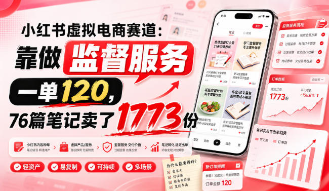小红书虚拟电商赛道：靠做监督服务，一单120，76篇笔记卖了1773份-52项目站
