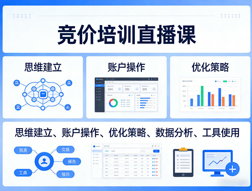 竞价培训直播课，覆盖思维建立、账户操作、优化策略、数据分析、工具使用等，全方位提升效果-52项目站