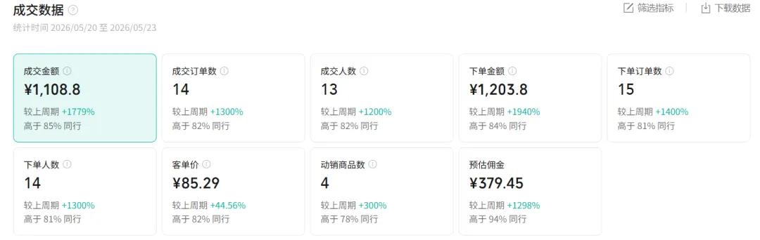 图片[1]-2026AI热点书单变现课，蹭影视原著流量，AI做文案素材，三平台同步带货赚图书高佣金-52项目站