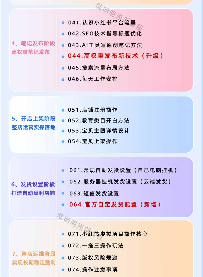 图片[3]-小红书虚拟项目特训班9.0，全面拥抱AI，批量产出原创PPT货源，单品/单店纯利润几万到几十W-52项目站