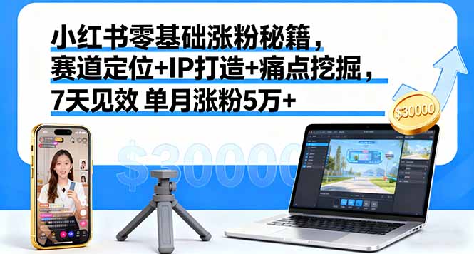小红书零基础涨粉秘籍,赛道定位+IP打造+痛点挖掘,7天见效 单月涨粉5万+-52项目站