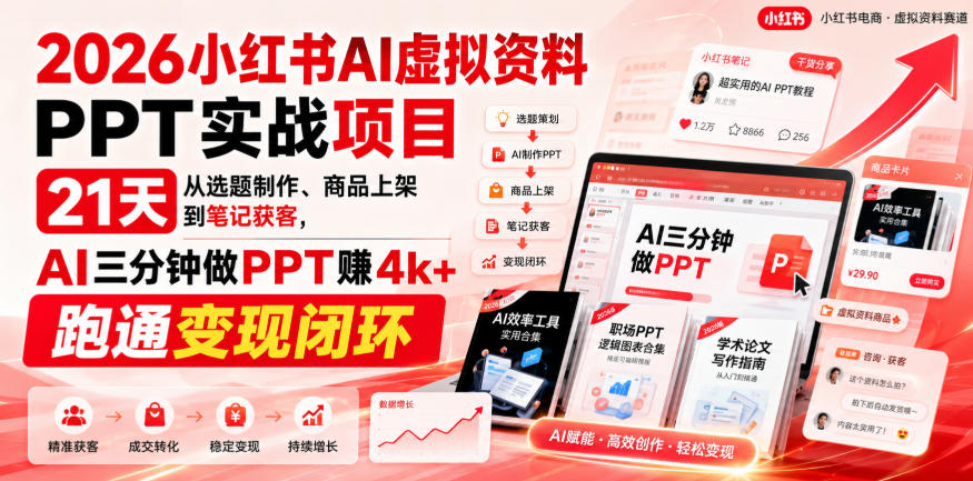 【无水印】2026小红书AI虚拟资料PPT实战项目,21天从选题制作、商品上架到笔记获客,AI三分钟做PPT赚4k+跑通变现闭环(更新0927)-52项目站