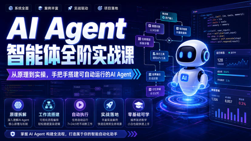 AI Agent智能体全阶实战课，从原理到实操，手把手搭建可自动运行的AI Agent-52项目站