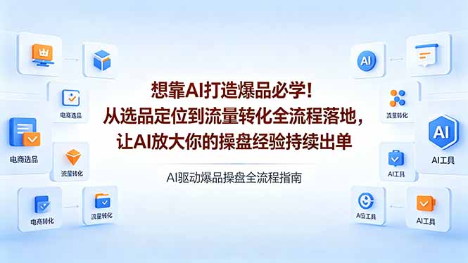 想靠AI打造爆品必学！从选品定位到流量转化全流程落地，让AI放大你的操盘经验持续出单-52项目站