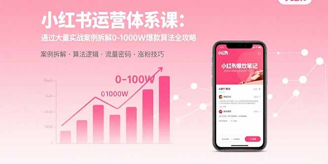 小红书运营体系课:通过大量实战案例拆解0-1000W爆款算法全攻略-52项目站