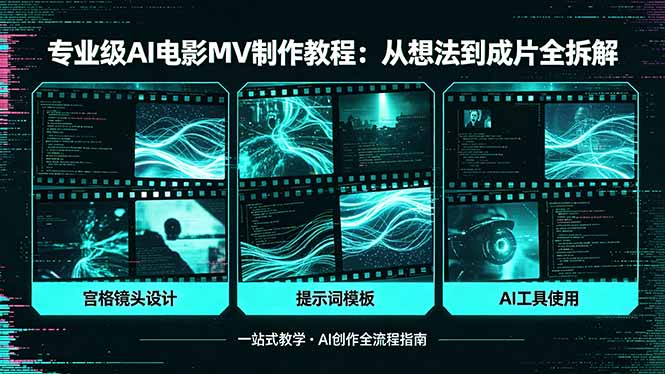 专业级AI电影MV制作教程，从想法到成片全拆解，宫格镜头+提示词模板+AI工具一站式教学-52项目站