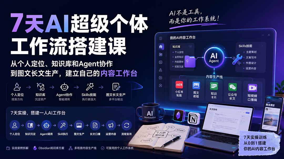 7天AI超级个体工作流搭建课：从个人定位、知识库和Agent协作到图文长文生产，建立自己的内容工作台-52项目站