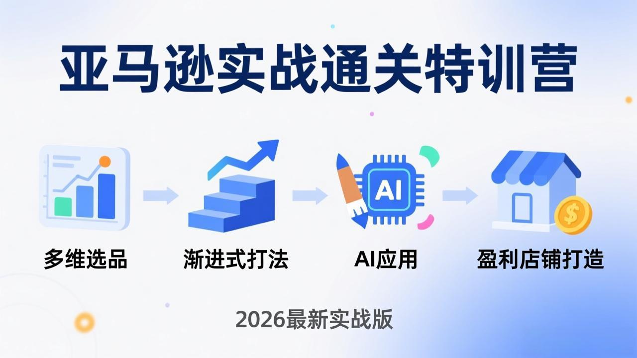 亚马逊实战通关特训营：26年4月更新，多维选品+渐进式打法+AI应用，从0到1打造盈利店铺-52项目站