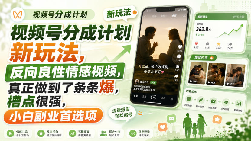 视频号分成计划新玩法，反向良性情感视频，真正做到了条条爆，槽点很强，小白副业首选项-52项目站