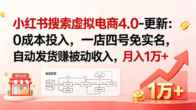 小红书搜索虚拟电商4.0-更新：0成本投入，一店四号免实名，自动发货赚被动收入，月入1万+-52项目站