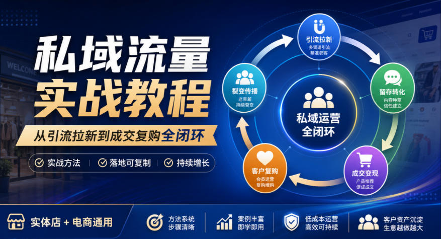 私域流量实战教程,从引流拉新到成交复购全闭环,实体店电商通用-52项目站