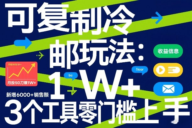可复制冷邮件玩法：月投50刀賺1W+，新增6000+销售额，3个工具零门槛上手-52项目站
