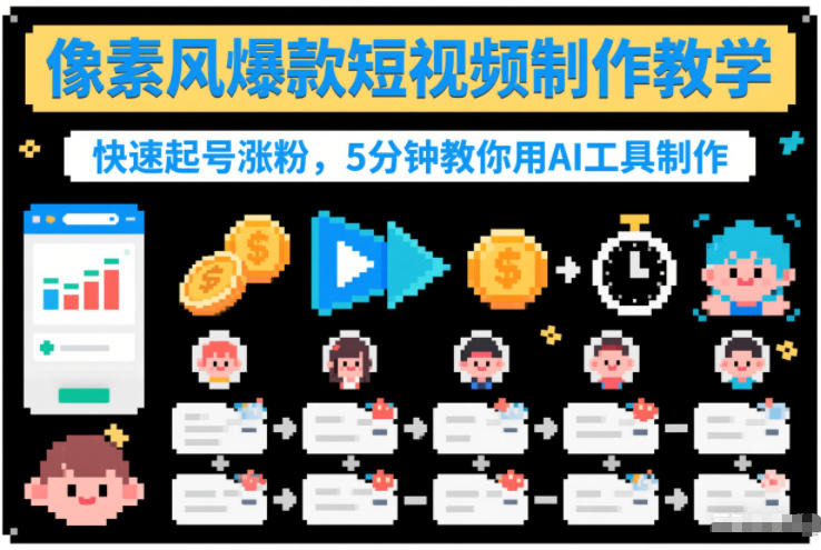 像素风爆款短视频制作教学，快速起号涨粉，5分钟教你用AI工具制作-52项目站