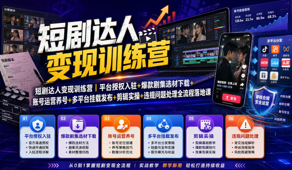 短剧达人变现训练营｜平台授权入驻+爆款剧集选材下载+账号运营养号+多平台挂载发布+剪辑实操+违规问题处理全流程落地课-52项目站