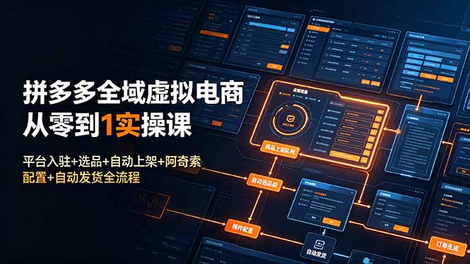 拼多多全域虚拟电商从零到1实操课:平台入驻+选品+自动上架+阿奇索配置+自动发货全流程-52项目站