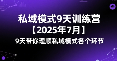私域模式9天训练营【2025年7月】​9天带你理顺私域模式各个环节-52项目站
