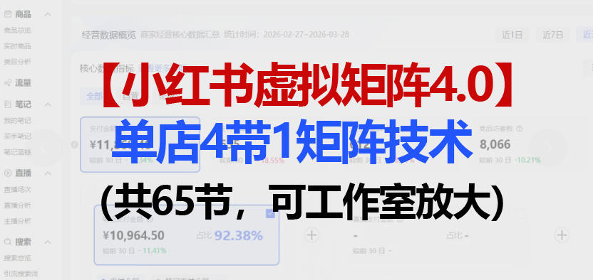 小红书虚拟矩阵4.0技术：单店4带1矩阵(共65节，可工作室放大)-52项目站