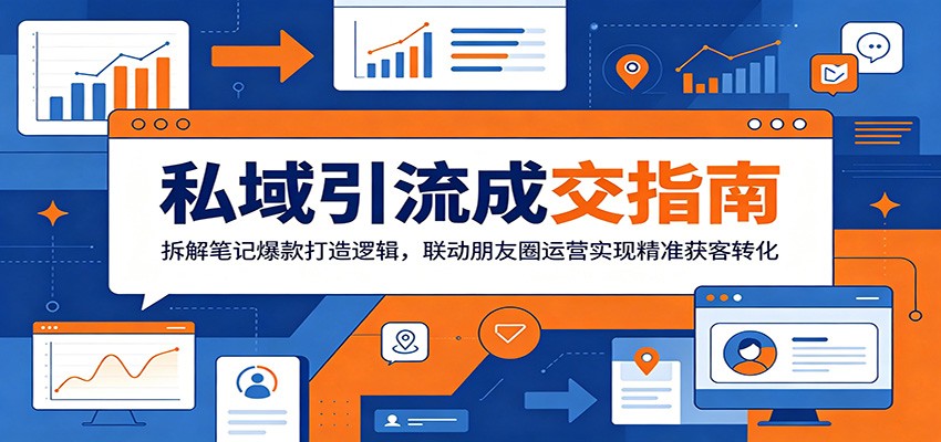 私域引流成交指南:拆解笔记爆款打造逻辑,联动朋友圈运营实现精准获客转化-52项目站