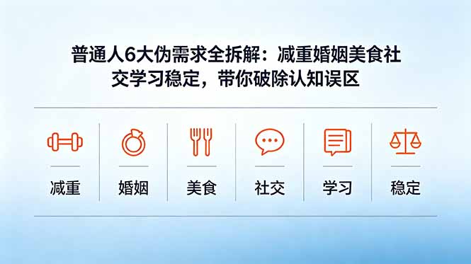 付费文章:普通人6大伪需求全拆解:减重婚姻美食社交学习稳定,带你破除认知误区-52项目站