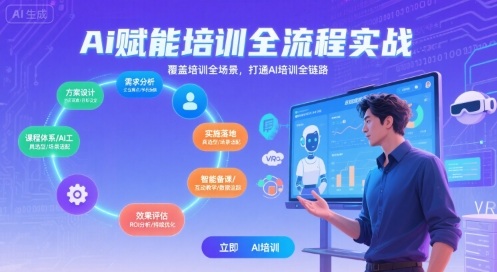 AI赋能培训全流程实站,覆盖培训全场景,打通 Al培训全链路-52项目站