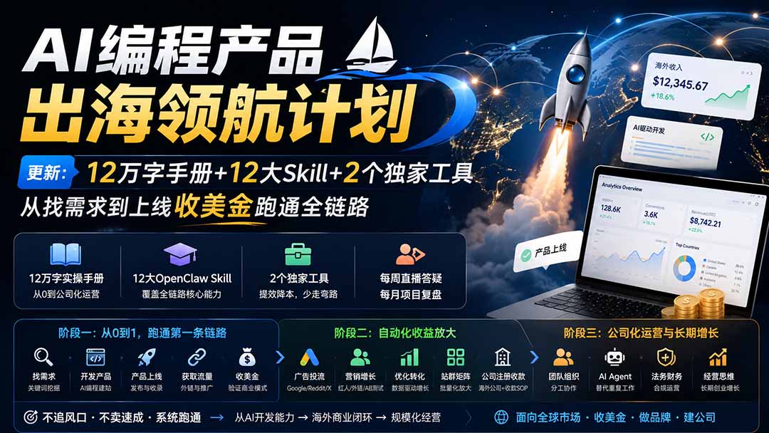AI编程产品出海领航计划-更新：12万字手册+12大Skill+2个独家工具，从找需求到上线收美金跑通全链路-52项目站