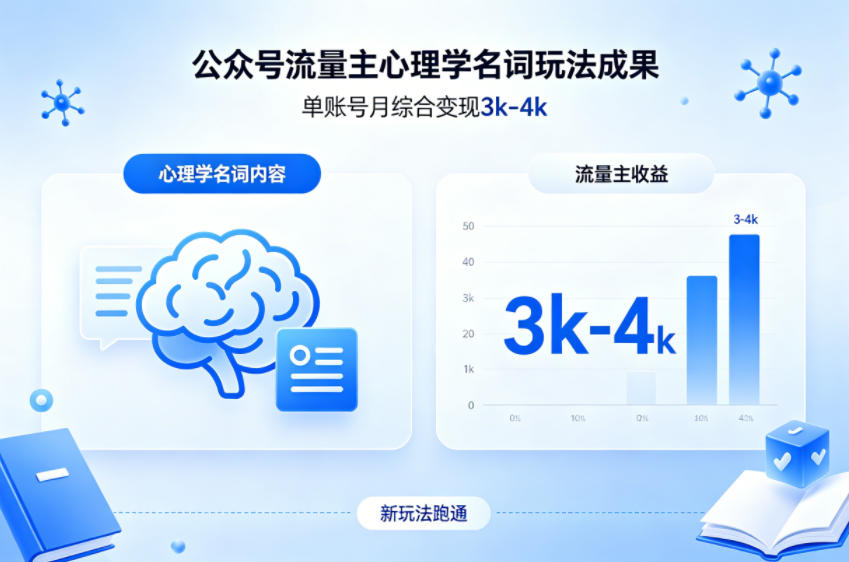 公众号流量主新跑通心理学名词玩法，单账号月综合变现3k-4k-52项目站