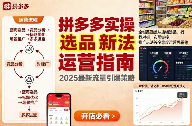 王校长9月12拼多多实操新玩法,全链路涵盖从店铺选品、找对标,布局链接,推广玩法等多维度运营思路-52项目站