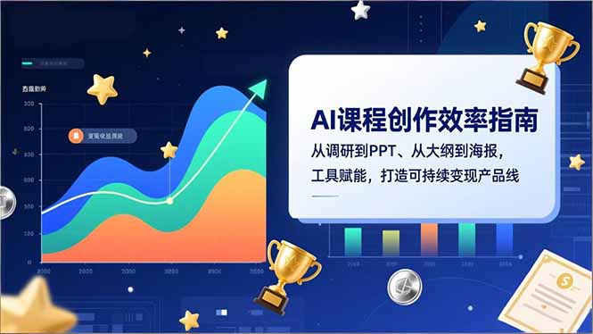 AI课程创作效率指南，从调研到PPT、从大纲到海报，工具赋能，打造可持续变现产品线-52项目站