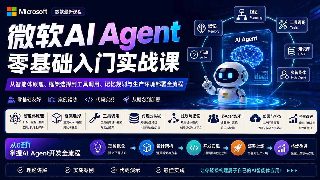 微软AI Agent零基础入门实战课：从智能体原理、框架选择到工具调用、记忆规划与生产环境部署全流程-52项目站