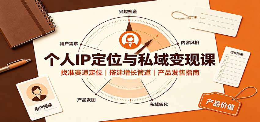 个人IP定位与私域变现课：找准赛道定位，搭建增长管道，产品发售指南-52项目站