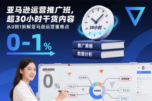 亚马逊运营推广班,超30小时干货内容,从0到1拆解亚马逊运营重难点-52项目站