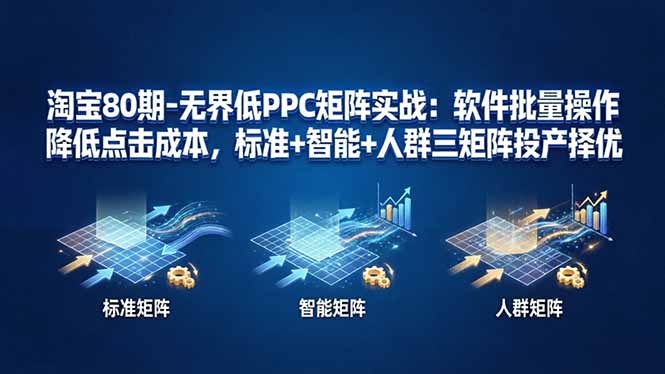 淘宝80期-无界低PPC矩阵实战:软件批量操作降低点击成本,标准+智能+人群三矩阵投产择优-52项目站