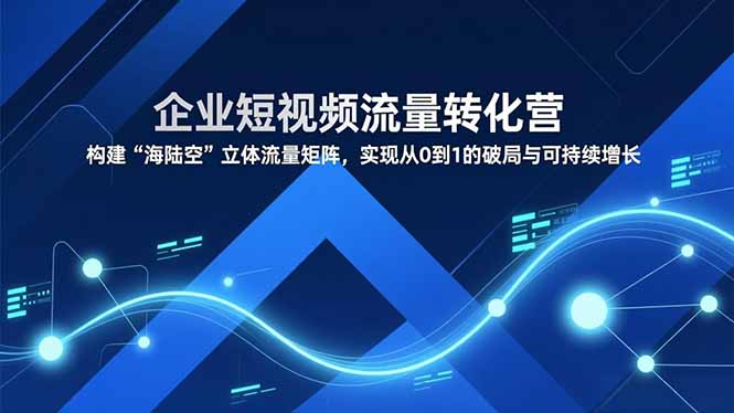 企业短视频流量转化营，构建“海陆空”立体流量矩阵，实现从0到1的破局与可持续增长-52项目站